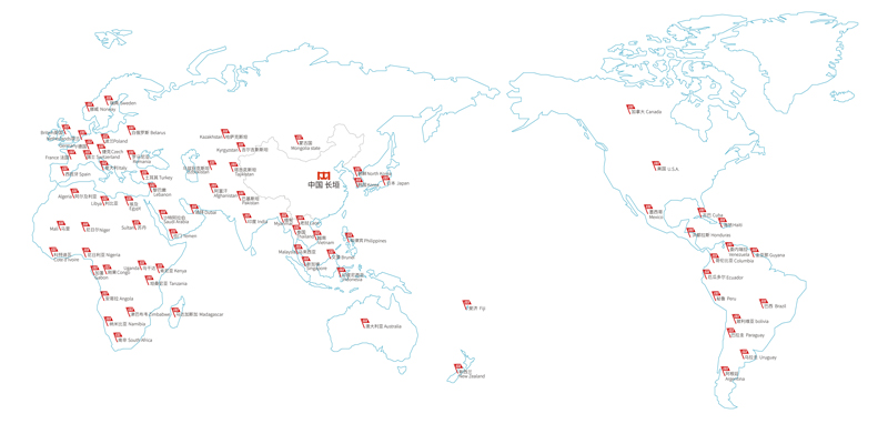 Customer distribution